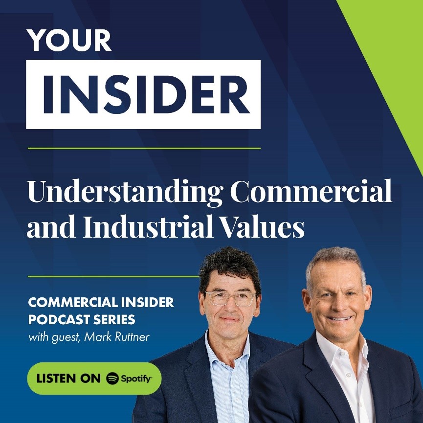 Understanding Retail Property